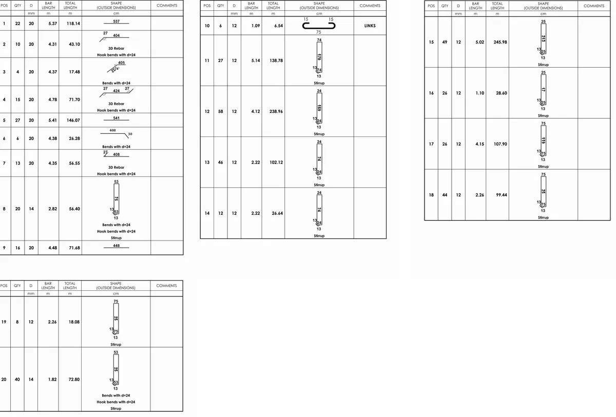 Bar bending schedule listing position, quantity, diameter, cut length and bending shape for every bar mark.