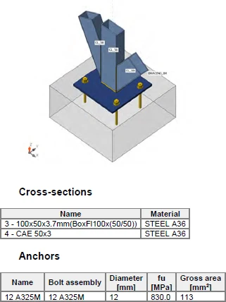 3D view of a support frame base: box sections and an angle brace landing on a plate anchored into a concrete pedestal, above the cross-section schedule.